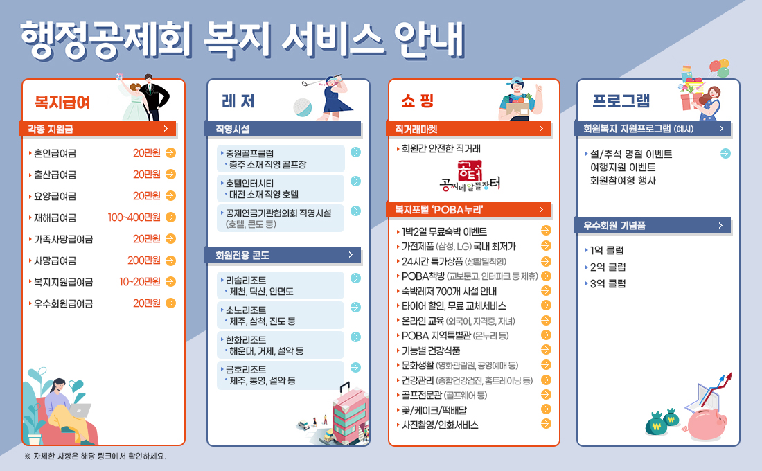 행정공제회 복지 서비스 안내